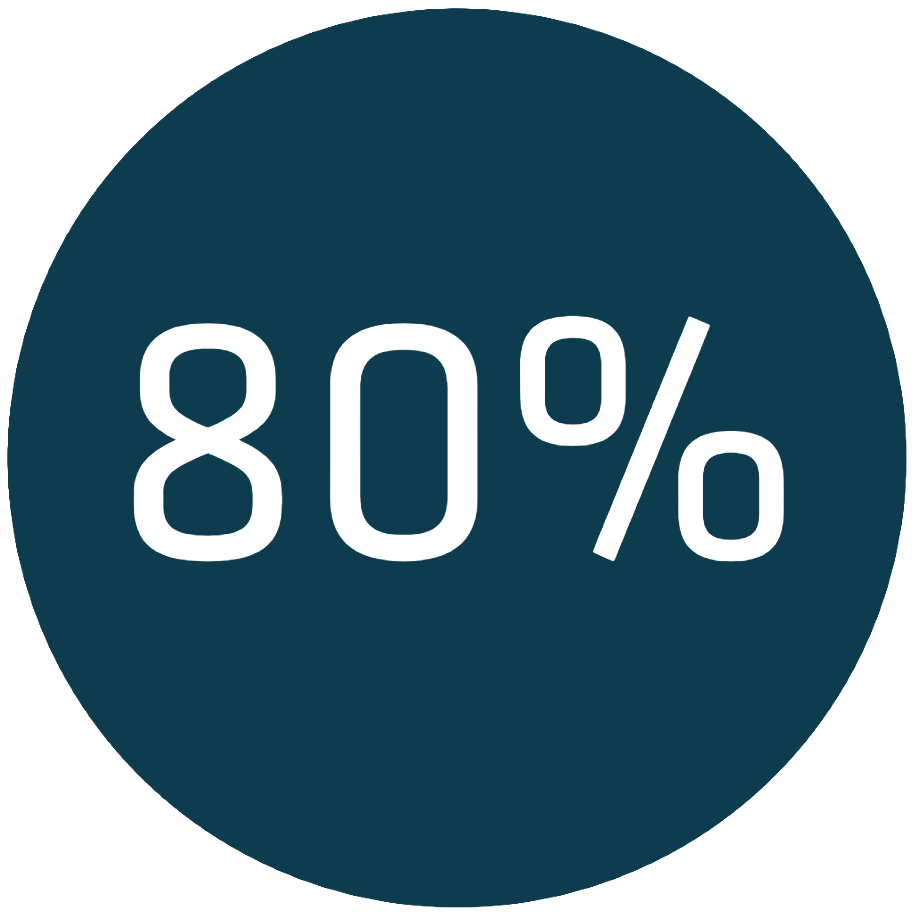 Langlebig & energieeffizient